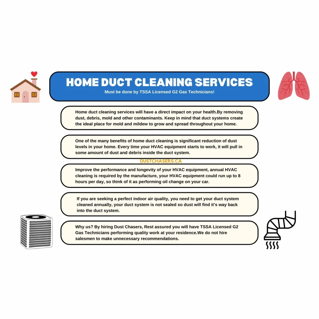 Affordable-Home-Duct-Cleaning-Services