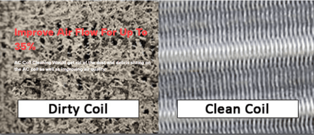 coil